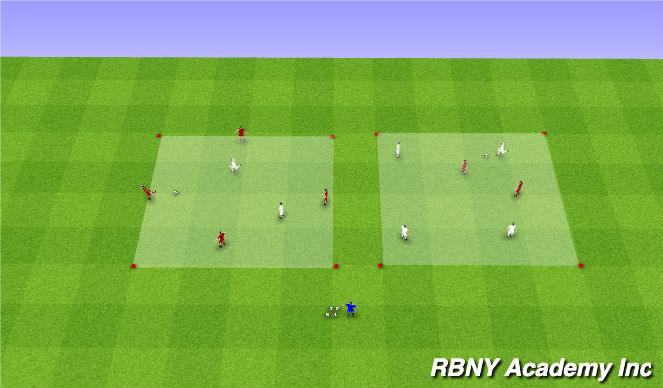 Football/Soccer Session Plan Drill (Colour): Intro - Team 4v2