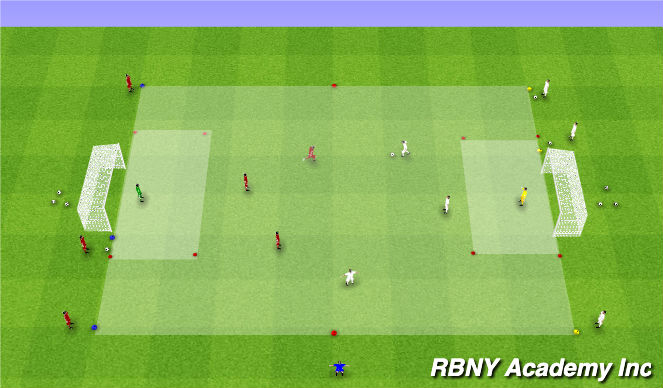 Football/Soccer Session Plan Drill (Colour): Condition - 3v3 Transition