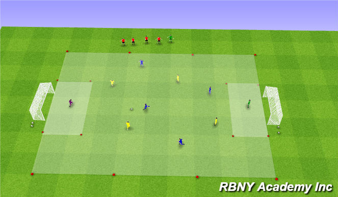 Football/Soccer Session Plan Drill (Colour): Game - 5v5s