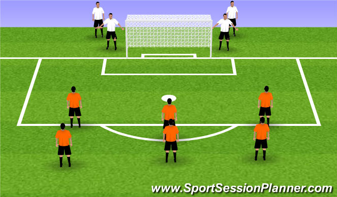 Football/Soccer Session Plan Drill (Colour): 3v2