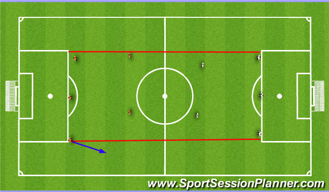 Football/Soccer Session Plan Drill (Colour): SSG, Full backs attacking