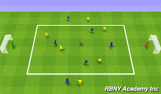 Football/Soccer Session Plan Drill (Colour): Conditioned game