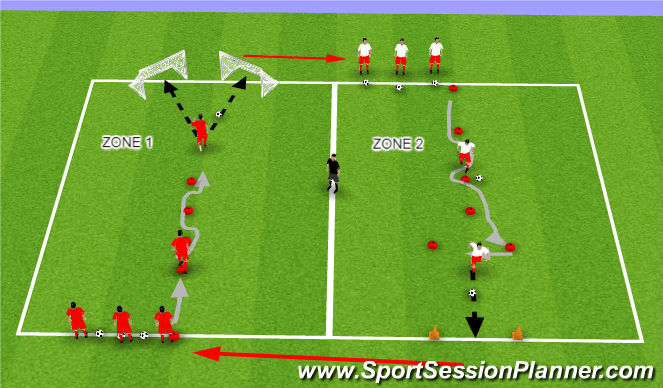 Football/Soccer Session Plan Drill (Colour): Dribbling Drill