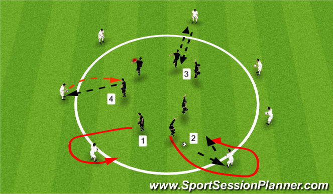 Football/Soccer Session Plan Drill (Colour): Warm Up - Tiki Taka Trapping