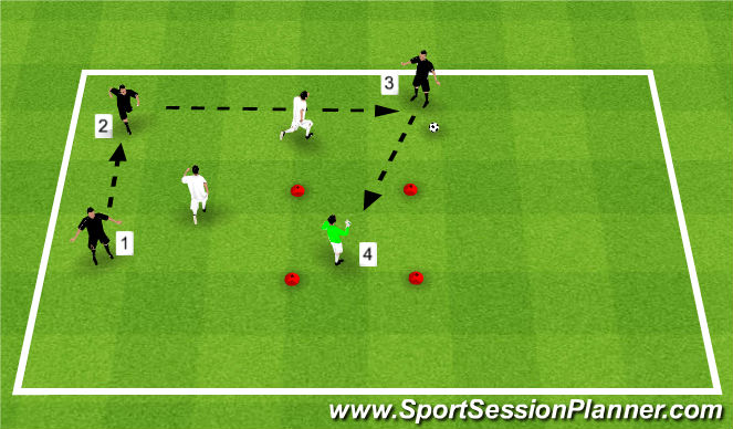 Football/Soccer Session Plan Drill (Colour): Warm up - Barcelona Challenge