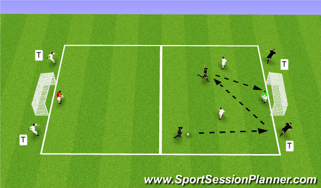 Football/Soccer Session Plan Drill (Colour): Activity #1 - Arsenal 7v7 Shooting