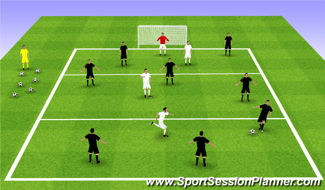 Football/Soccer Session Plan Drill (Colour): Global #1 - Transition Rondo