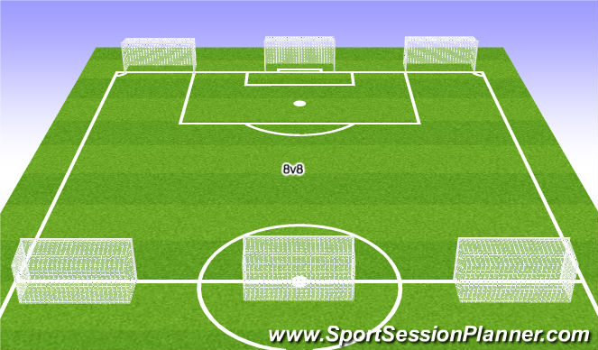 Football/Soccer Session Plan Drill (Colour): BEST Shot