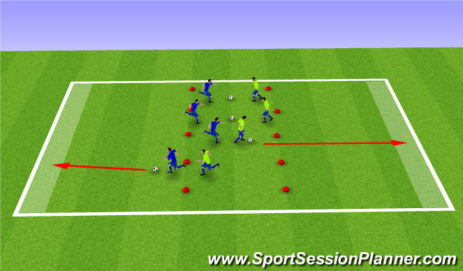 Football/Soccer Session Plan Drill (Colour): Quick first step and turn