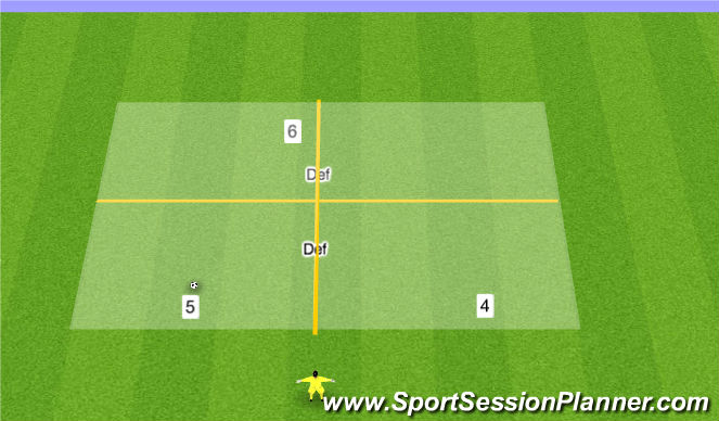 Football/Soccer Session Plan Drill (Colour): Def Functional