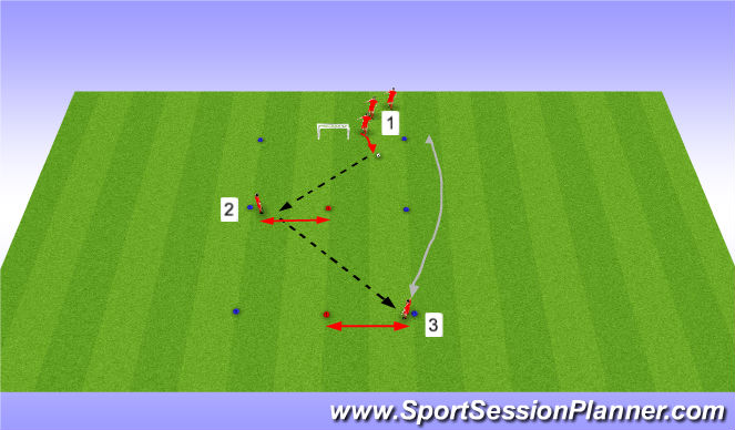Football/Soccer Session Plan Drill (Colour): Main Activity 1