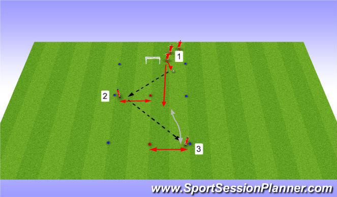 Football/Soccer Session Plan Drill (Colour): Main Activity 2