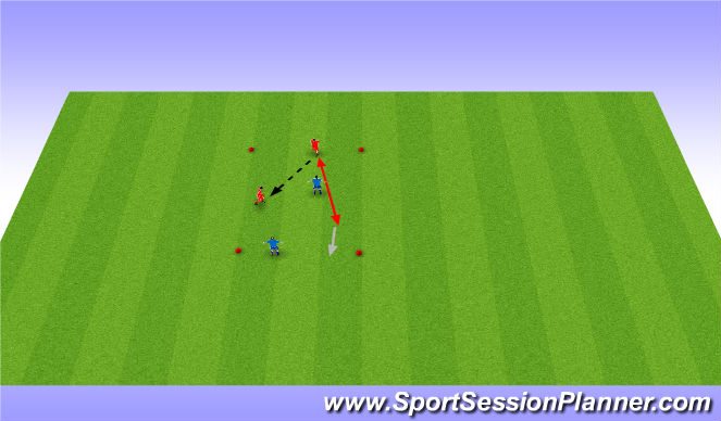 Football/Soccer Session Plan Drill (Colour): Competitive Game