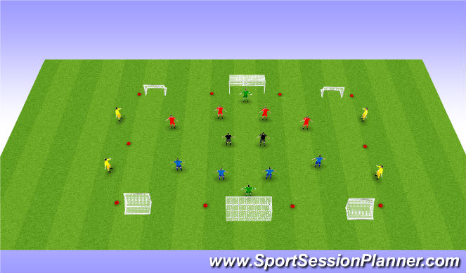 Football/Soccer Session Plan Drill (Colour): Conditioned Game