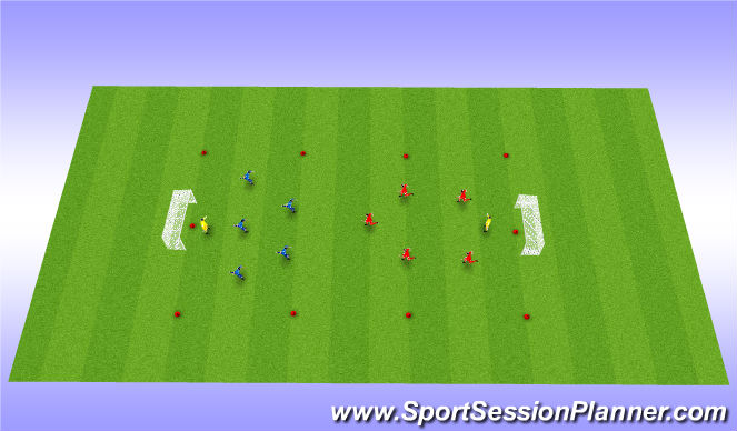 Football/Soccer Session Plan Drill (Colour): Scrimmage