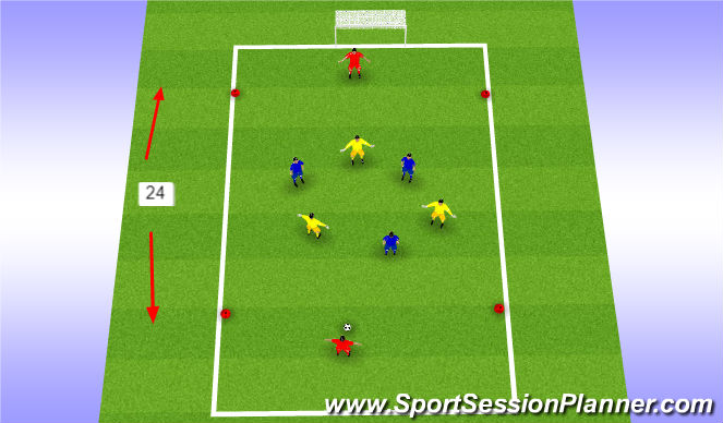 Football/Soccer Session Plan Drill (Colour): SSG moving ball def to att