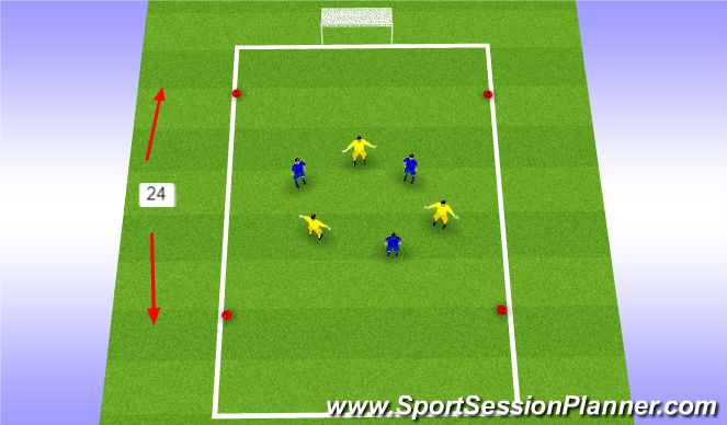 Football/Soccer Session Plan Drill (Colour): SSG possesion
