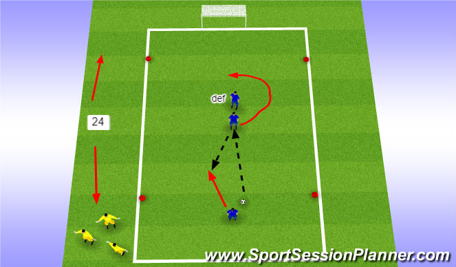 Football/Soccer Session Plan Drill (Colour): 2 v 1's