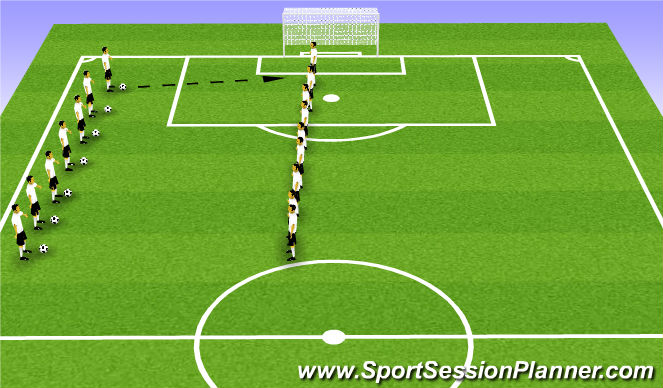 Football/Soccer Session Plan Drill (Colour): CALENTAMIENTO