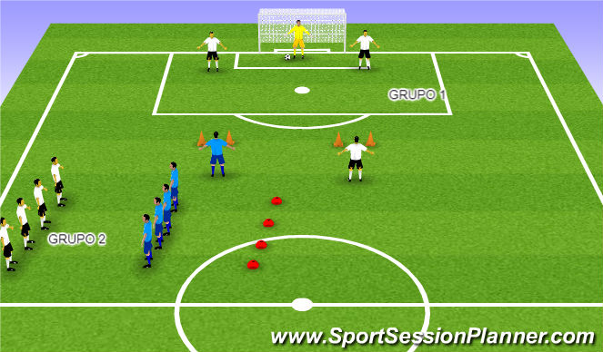 Football/Soccer Session Plan Drill (Colour): C ORIENTADO