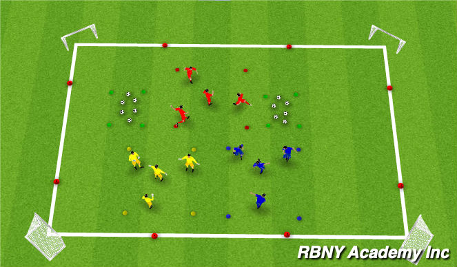 Football/Soccer Session Plan Drill (Colour): 3v1 Rondo