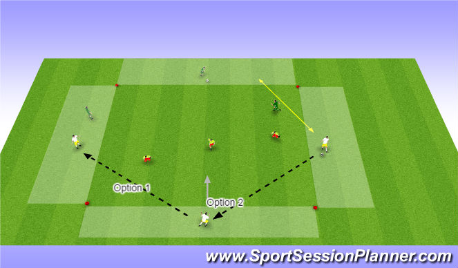 Football/Soccer Session Plan Drill (Colour): 1v1