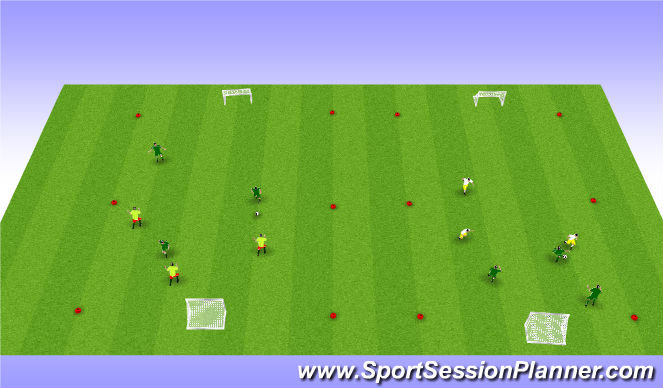 Football/Soccer Session Plan Drill (Colour): 5Ws