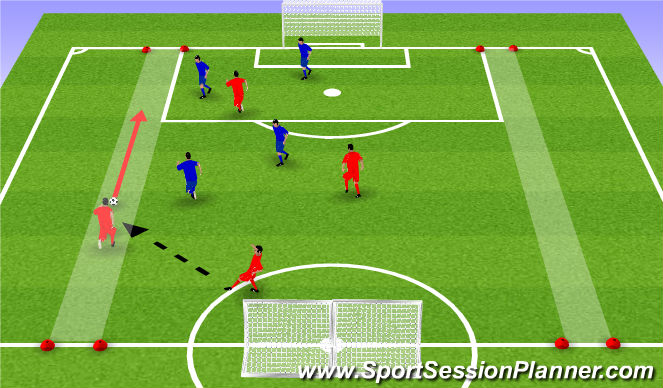 Football/Soccer Session Plan Drill (Colour): Initial Game