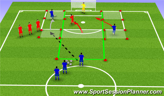 Football/Soccer Session Plan Drill (Colour): Activity