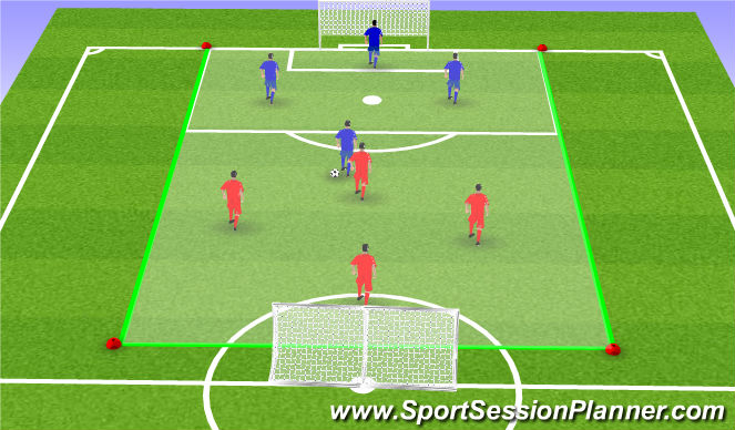Football/Soccer Session Plan Drill (Colour): Final Game
