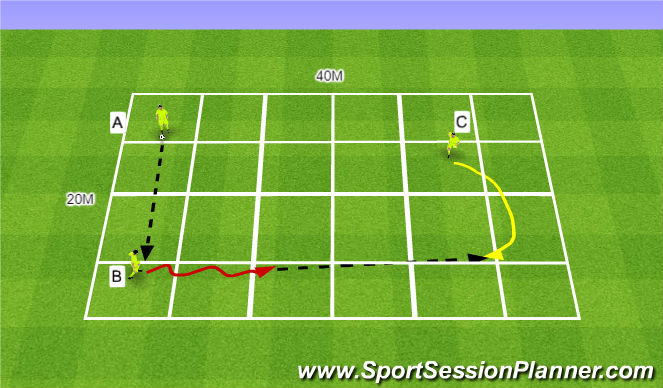 Football/Soccer Session Plan Drill (Colour): Warm Up