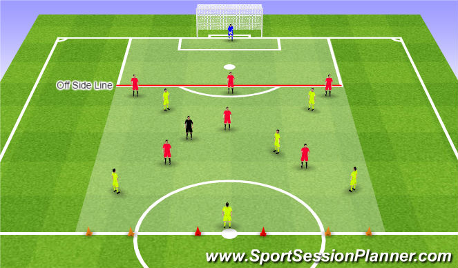Football/Soccer Session Plan Drill (Colour): TR 2