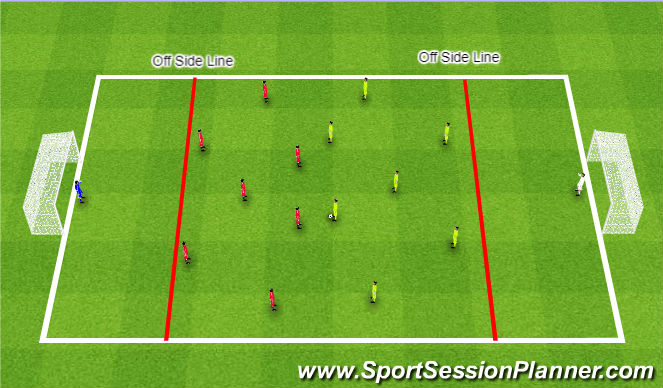 Football/Soccer Session Plan Drill (Colour): Game