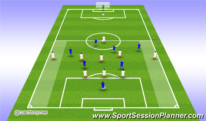Football/Soccer Session Plan Drill (Colour): W-U Extension
