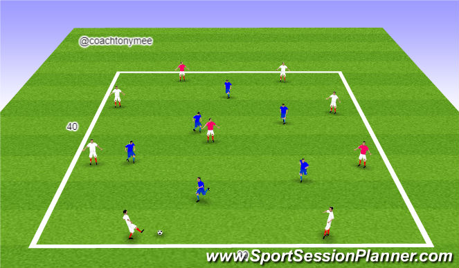 Football/Soccer Session Plan Drill (Colour): 6v6 +3