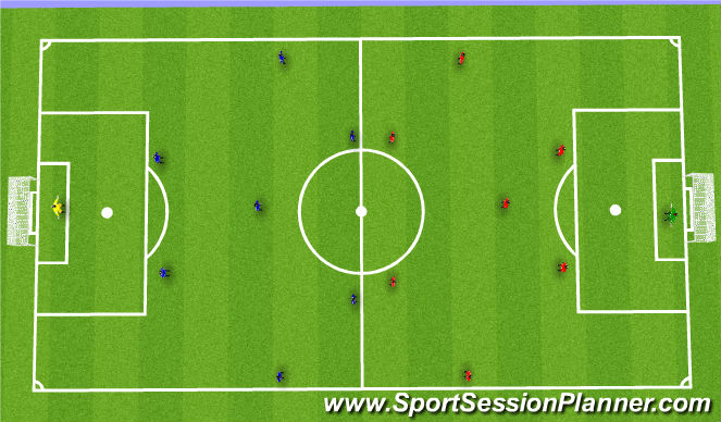 Football/Soccer Session Plan Drill (Colour): Free play game