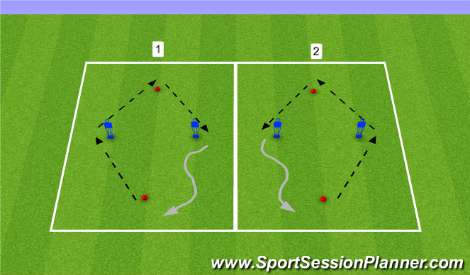 Football/Soccer Session Plan Drill (Colour): Technical