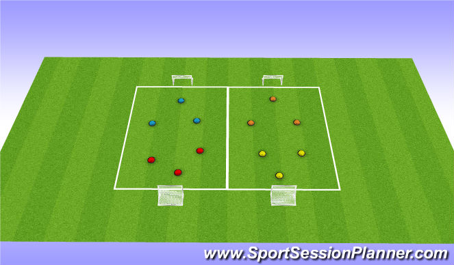 Football/Soccer Session Plan Drill (Colour): SSG