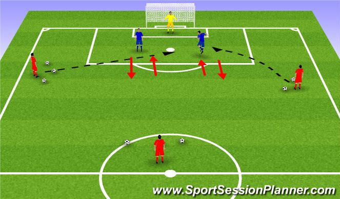 Football/Soccer Session Plan Drill (Colour): Progressions