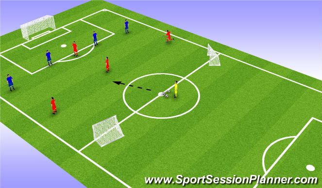 Football/Soccer Session Plan Drill (Colour): SSG