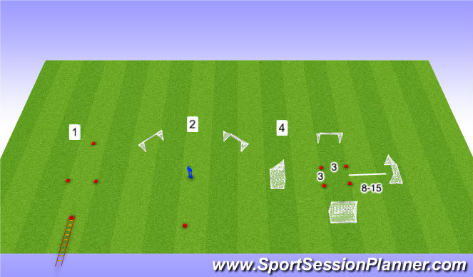 Football/Soccer Session Plan Drill (Colour): Field Setup