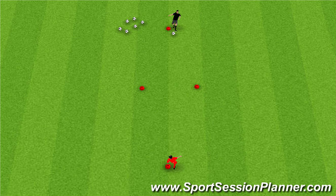 Football/Soccer Session Plan Drill (Colour): Passing Channel