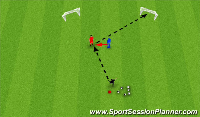 Football/Soccer Session Plan Drill (Colour): Receiving/Passing