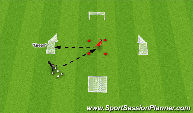 Football/Soccer Session Plan Drill (Colour): 4-Goal Passing