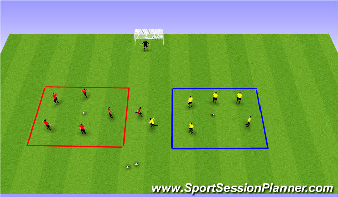 Football/Soccer Session Plan Drill (Colour): Box Game - fast attacking (10 min)