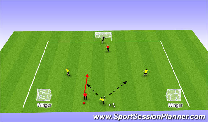 Football/Soccer Session Plan Drill (Colour): Recovery runs