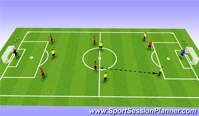 Football/Soccer Session Plan Drill (Colour): SSG (20min)
