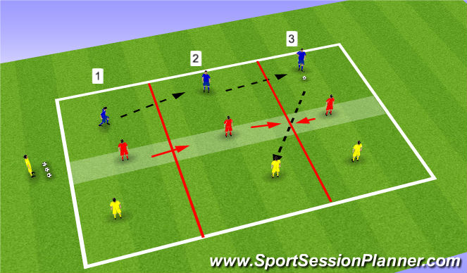 Football/Soccer Session Plan Drill (Colour): Techincal Practice