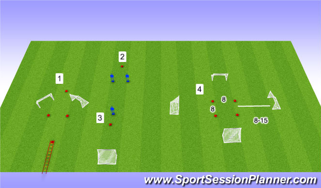 Football/Soccer Session Plan Drill (Colour): Setup