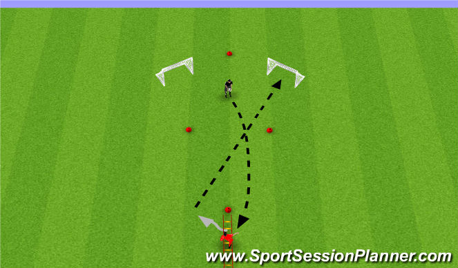 Football/Soccer Session Plan Drill (Colour): Passing Channel